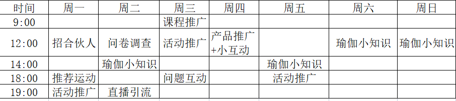 私域会员超百万，月复购率65%，连锁健身房如何做好私域？